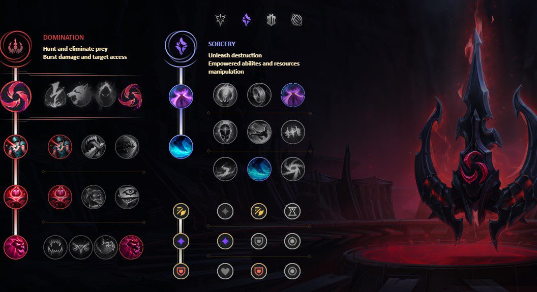 The most suitable rune page for Tahm Kench, however, you need to build defensive items to sustain in team fights best