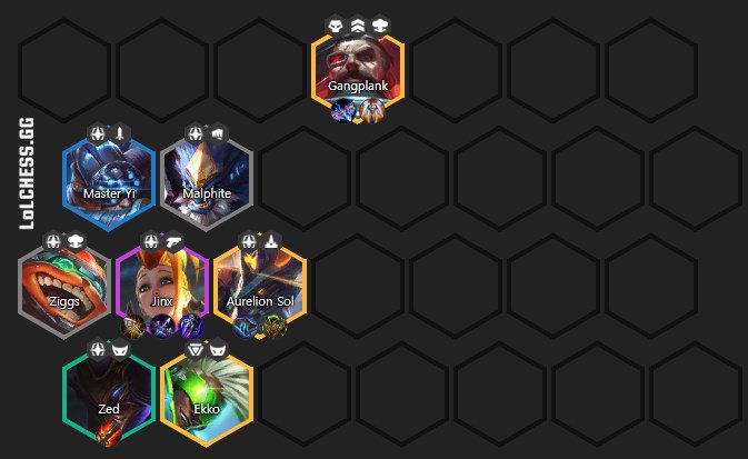 The Rebel composition used to counter Marksmen; Zed plays a crucial role in reducing damage to the enemy team's carry