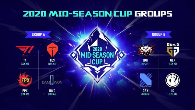 Looking at the names in the China-Korea Grand War, no one believes this is a fun tournament