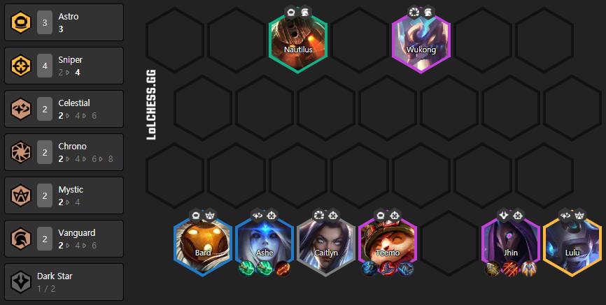 The composition consists of 4 long-range Marksmen. Whatever carry champion you choose, you need to equip items for that champion