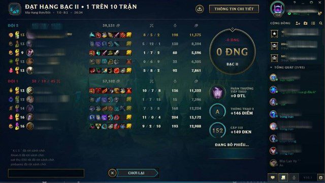 Still Yasuo, still jungling, still feeding, still... oh well