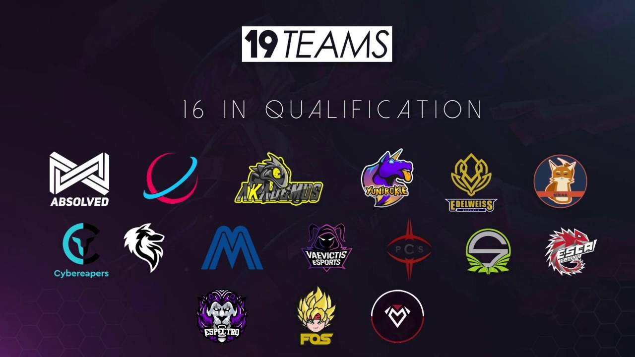 La Ligue Féminine 2020 has a total of 16 teams that qualified, with 8 teams advancing to the group stage