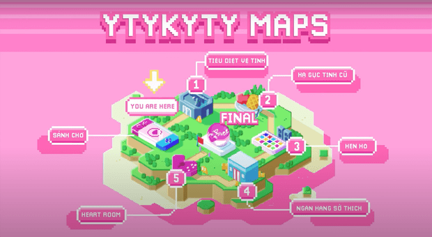 Map simulating the virtual world reminiscent of the legendary game Avatar on mobile in the past