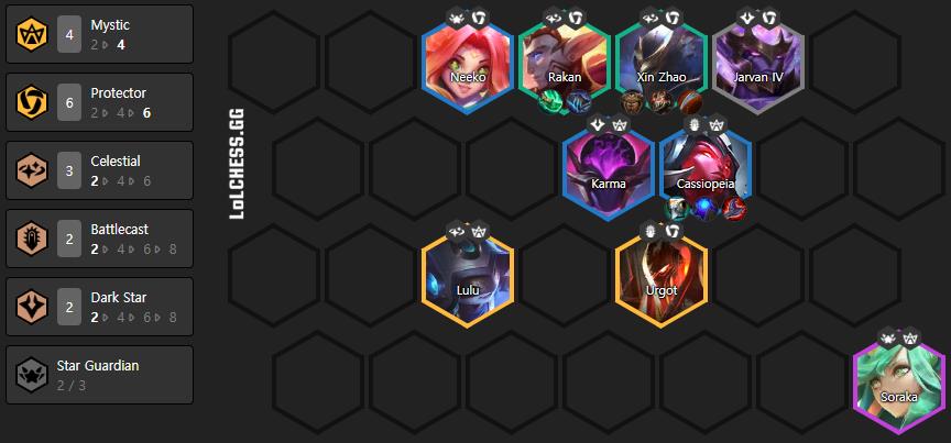 Composition with 2 main damage carries: Xin Zhao and Cassiopeia