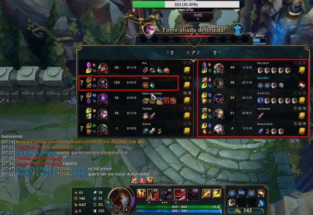 This is how Brazilian players counter the Kayn tool bug