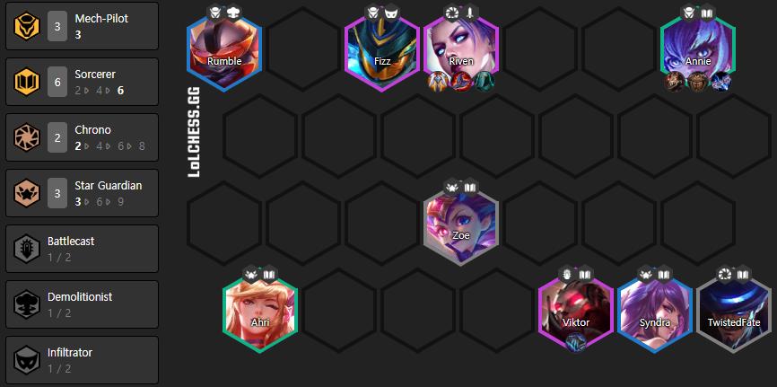 Before reaching level 9, you can leave Rumble out, using 6 Sorcerers along with Riven and Fizz