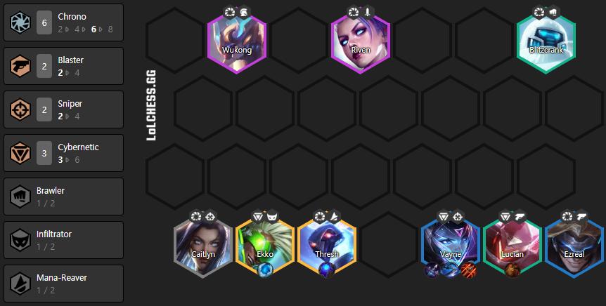 In the current meta, Time Warp compositions are not being evaluated correctly in terms of power, which is why so few players use this composition.