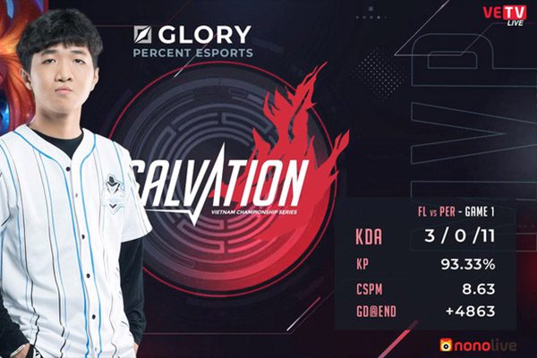 Glory made an unforgettable debut with an outstanding performance against FL
