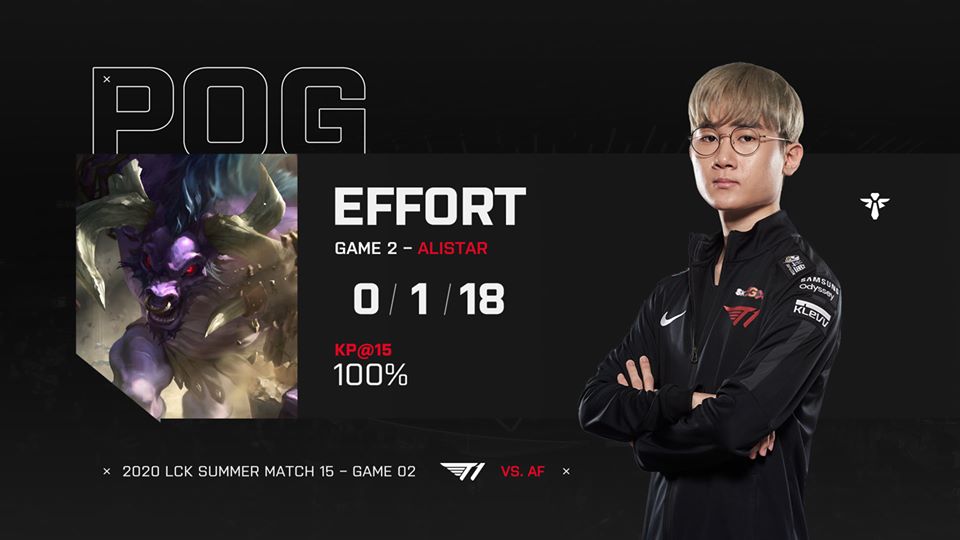 Effort was the brightest star of T1 in game 2, and also the only one taken down by AF