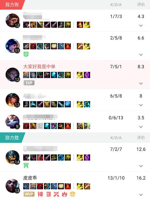 KDA of the match where Khan played Sylas and was insulted by Nunu and Ekko