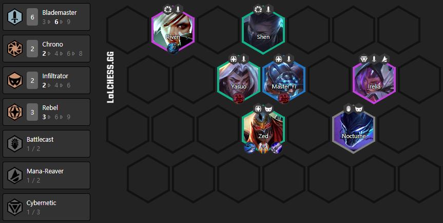 Zed the Blade Master is one of the 4 hottest compositions in patch 10.12