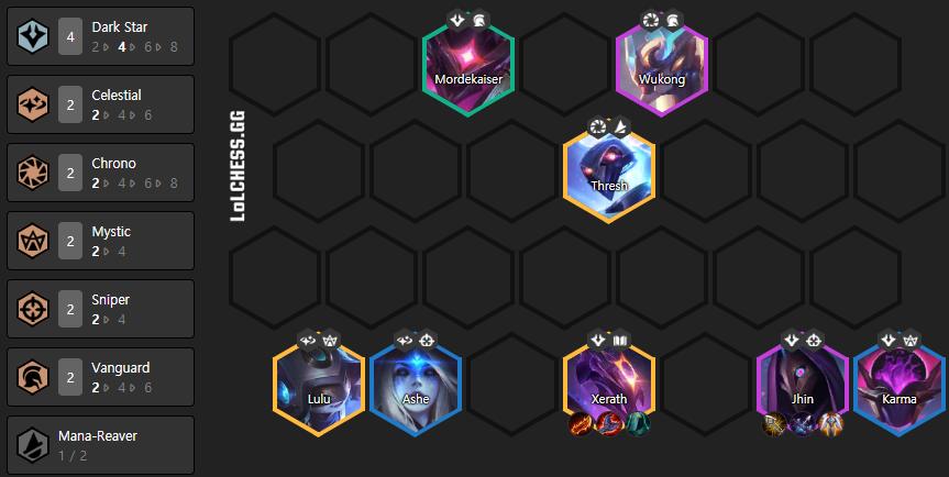 In the current meta, the Dark composition has extremely few players, so the chances of overlapping champions are very low.