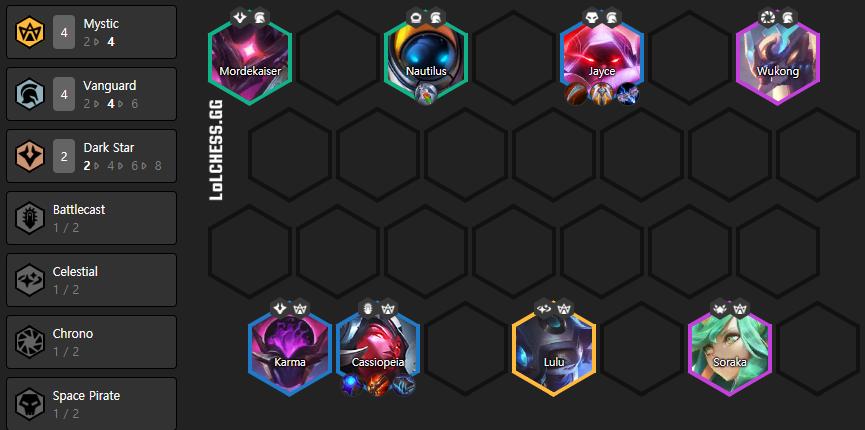 Complete team at level 8