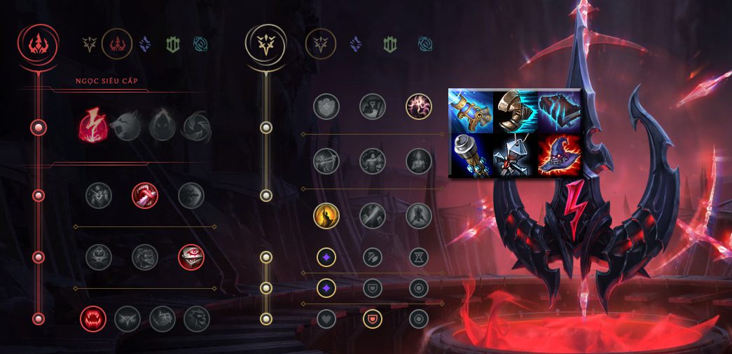 Recommended runes and items for Syndra