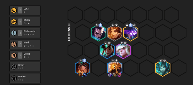After many unsuccessful nerfs, the 6 Knightblade empire of Season 2 only ended when the Golden Spoon no longer appeared in the shop