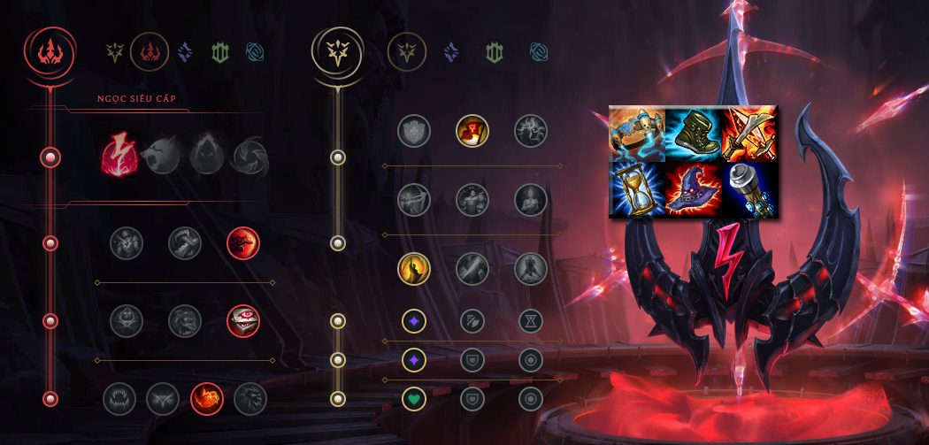 Recommended runes and items for Fizz