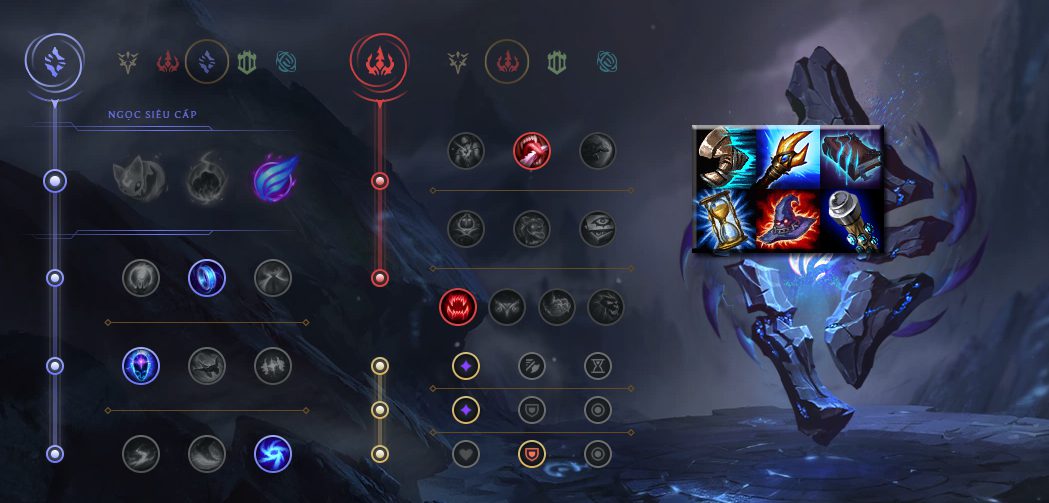 Recommended runes and items for Ryze in the top lane
