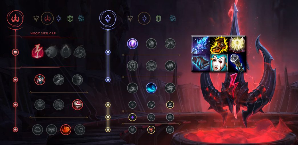Recommended runes and items for Elise support