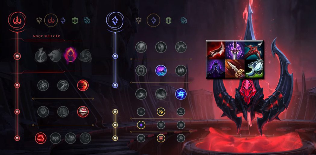 Recommended rune page and items for Graves Mid Lane