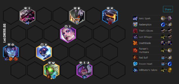 The complete lineup of the 'new' Tech team, the 4-5 cost champions can be at 1 star but need to fit the team composition