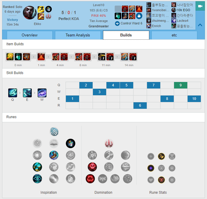 SofM's build with Ekko All-Purpose Stone