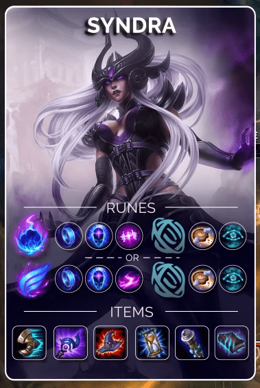 Rune and item build for Syndra top lane