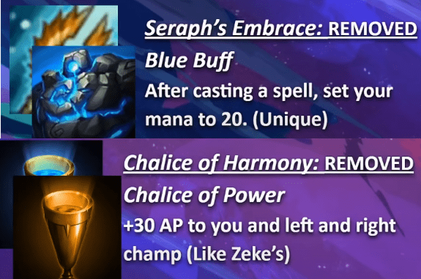 It's known that Chalice of Favor needed to be nerfed or reworked, but this time Riot might have overdone it