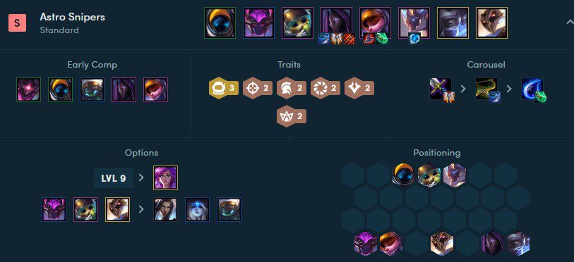 The strongest composition of the new patch with Teemo and Jhin 'working in tandem'