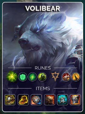 Core item build of Volibear Support