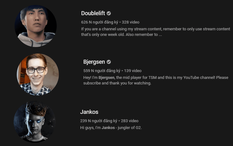 Among the professional players still competing, besides Faker, only Doublelift has a successful YouTube channel with over 600,000 subscribers