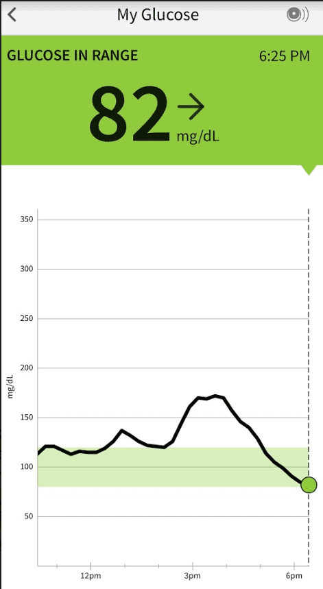 The guy's blood sugar level while playing League of Legends, it drops to a safe level during gameplay
