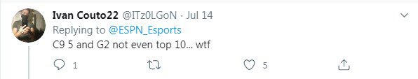 Comments on Twitter largely state that ESPN is too biased towards Western teams, which are actually weaker than the 3rd or 4th place teams from LCK or LPL