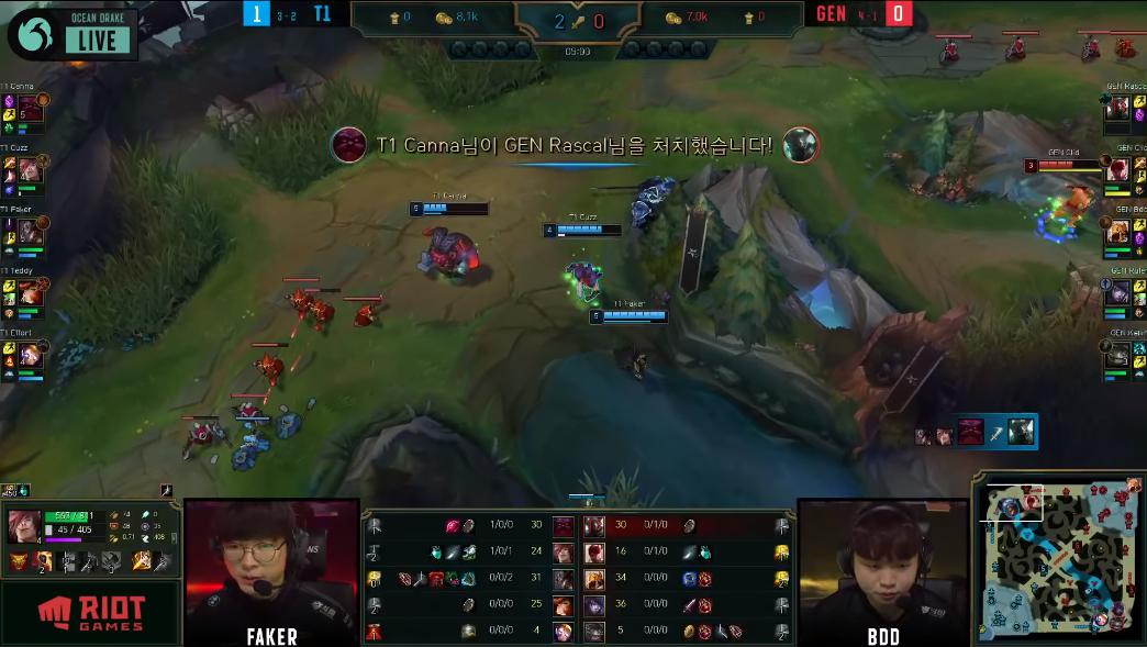 This could have been a critical counter-gank for Cuzz if Faker hadn’t immediately teleported to save him