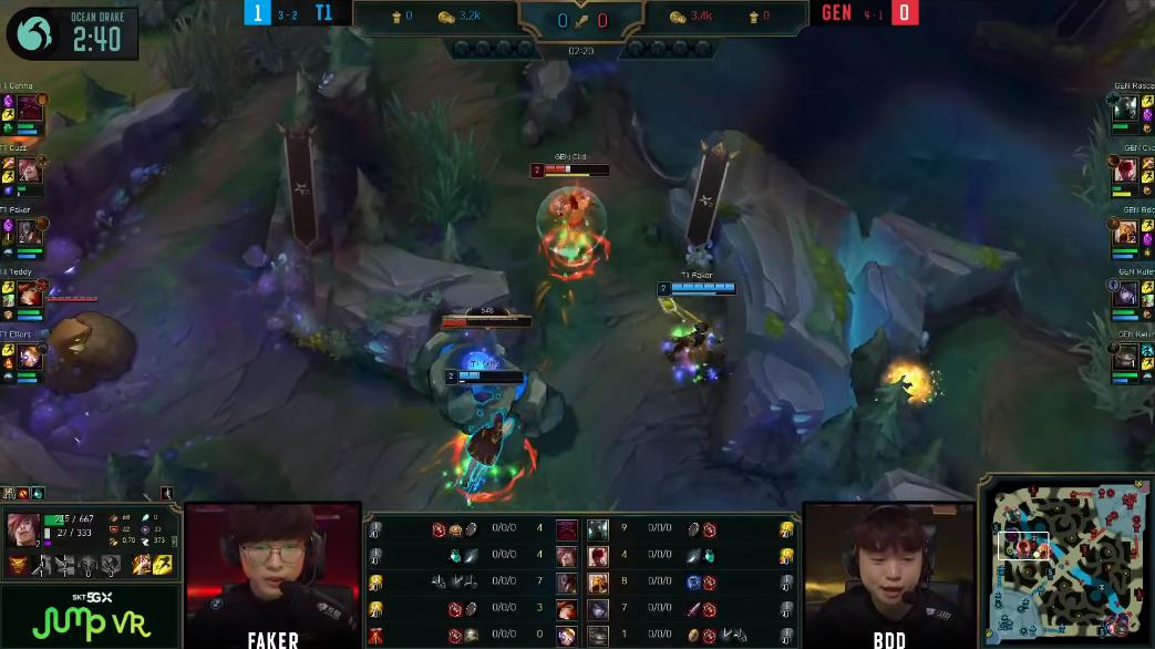With Faker's help, Cuzz got first blood and 2 buffs right at the 2-minute mark, out-farming 2 camps compared to his colleague Clid