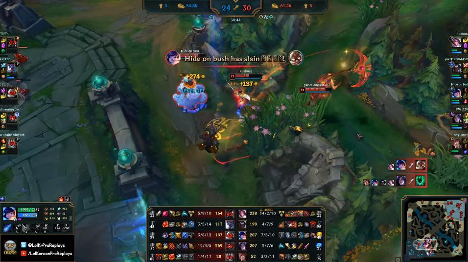A rare victory for President Faker with a pretty good KDA