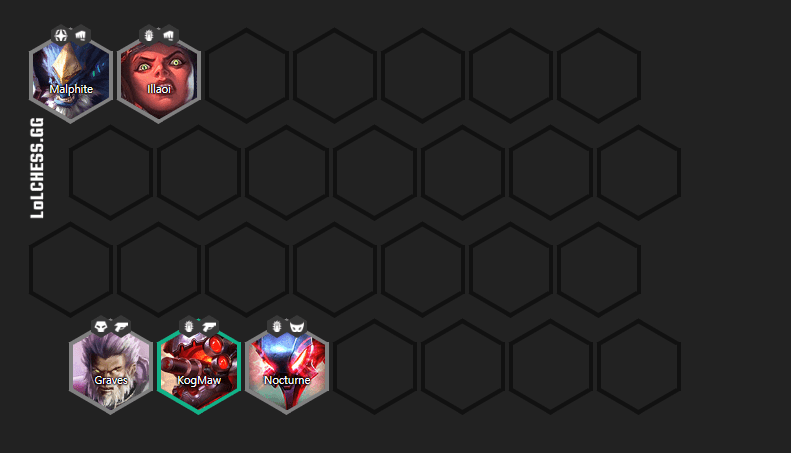 Ideal early game composition
