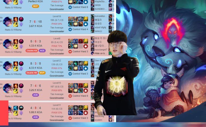 Faker has recently enjoyed playing Nunu mid
