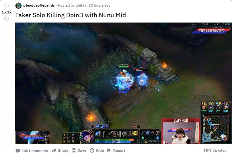 The post about Faker using Nunu mid to solo-kill DoinB received over 15,000 upvotes on Reddit