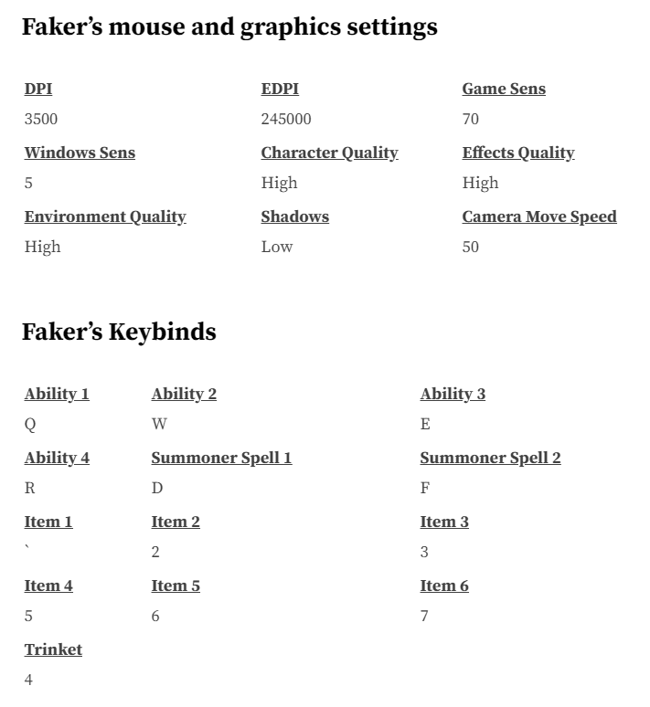 Faker's settings are considered quite unusual for mouse and hotkeys
