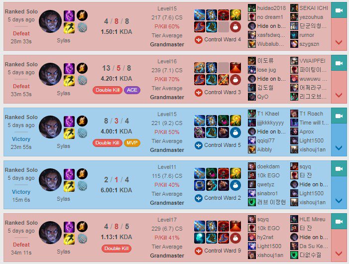 Faker consistently uses Sylas Fleet Footwork recently