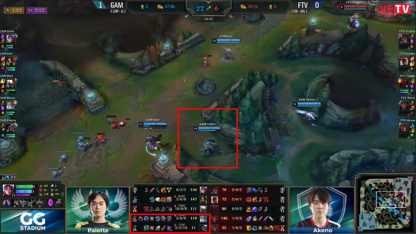 Using strategies like farming with Senna or Mages in the bot lane is not something new for GAM