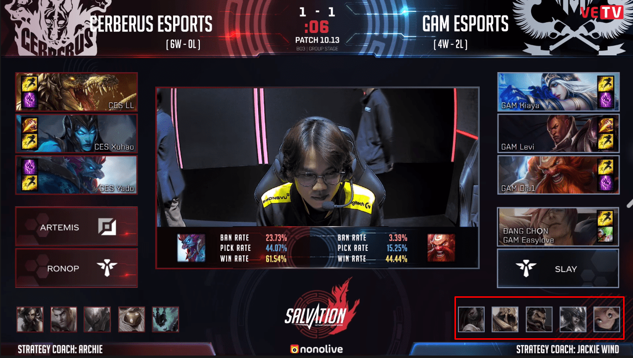 GAM Esports' intentional ban strategy by removing champions that can deal massive burst damage and disrupt their playstyle