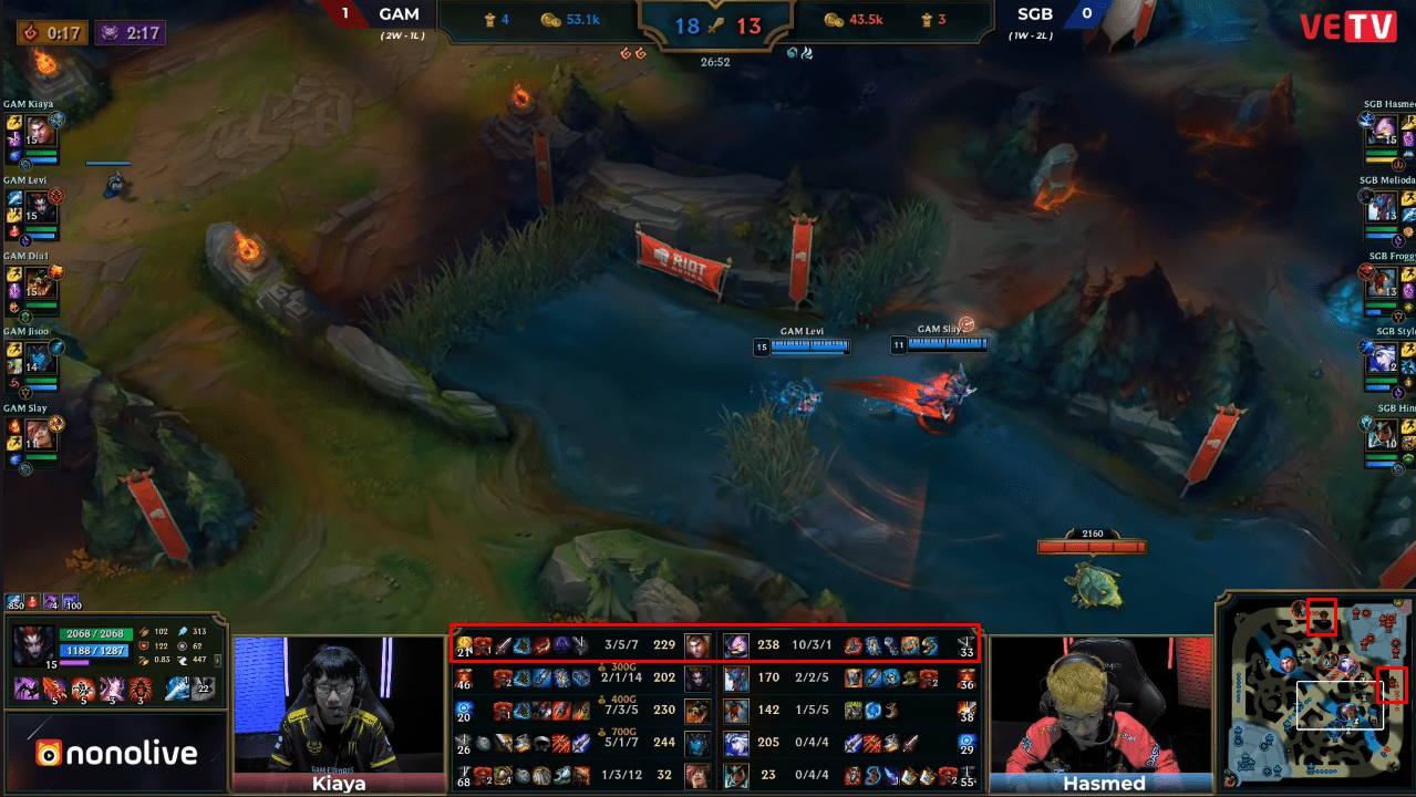 Who can push against this Kennen?