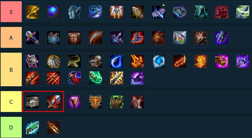 Bloodthirster in Teamfight Tactics is ranked lower than even the Giant's Belt