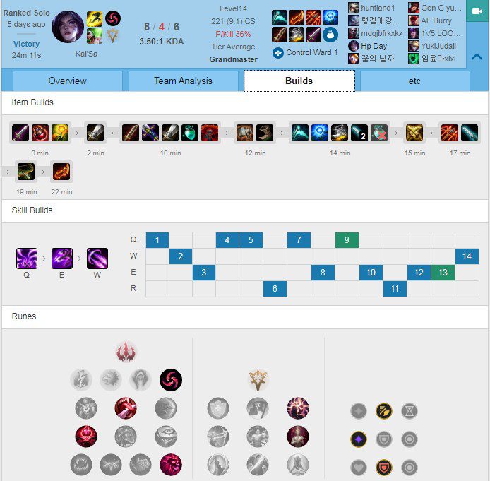 The Lethal Tempo rune is not surprising, but the first item being Duskblade of Draktharr is Ruler's very unconventional playstyle
