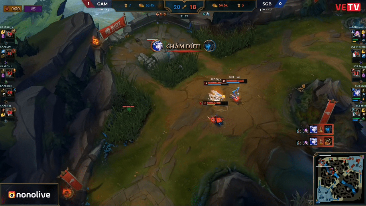 GAM still leads in kills but lost the most crucial Baron fight