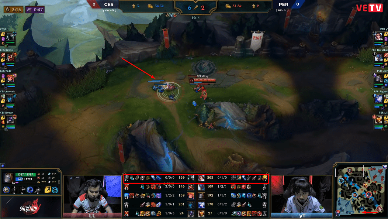 LL was too weak compared to yT, resulting in no significant split-push pressure; he could only push minions slightly across the river while yT could push right up to Cerberus' second turret.