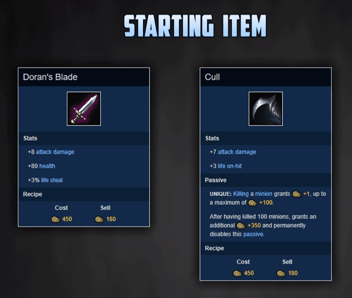 Stats of Doran's Blade and the Scythe