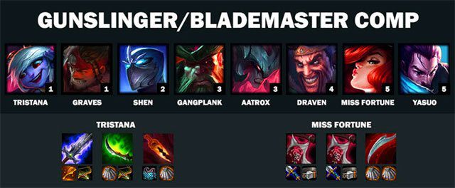 Giant Slayer crafted from Wooden Bow and Cloth Armor, once a favorite item for Tristana