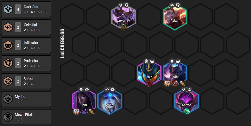 Level 7 composition with tanky Guardians - Jarvan and Rakan